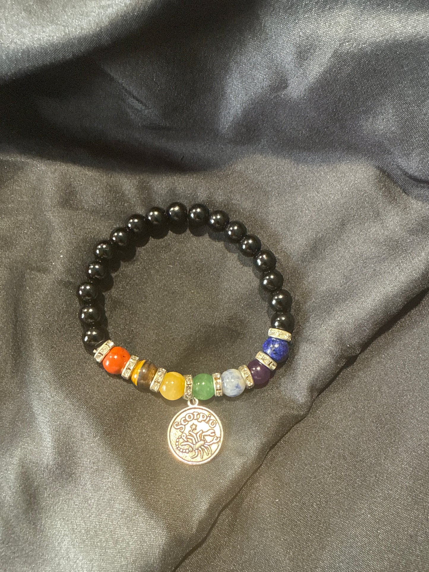 Scorpio Chakra