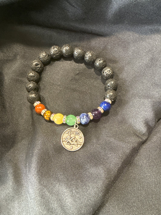 Virgo Chakra