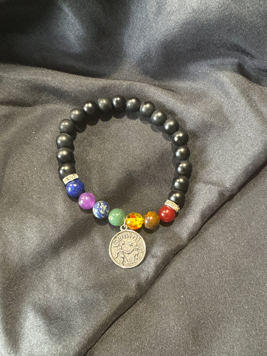 Gemini Chakra