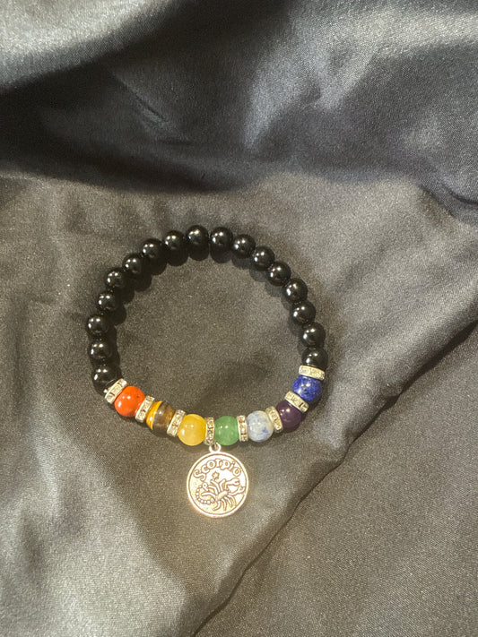 Scorpio Chakra